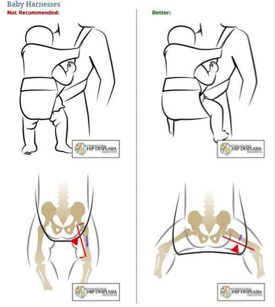 Chroniques - Physio Interactive